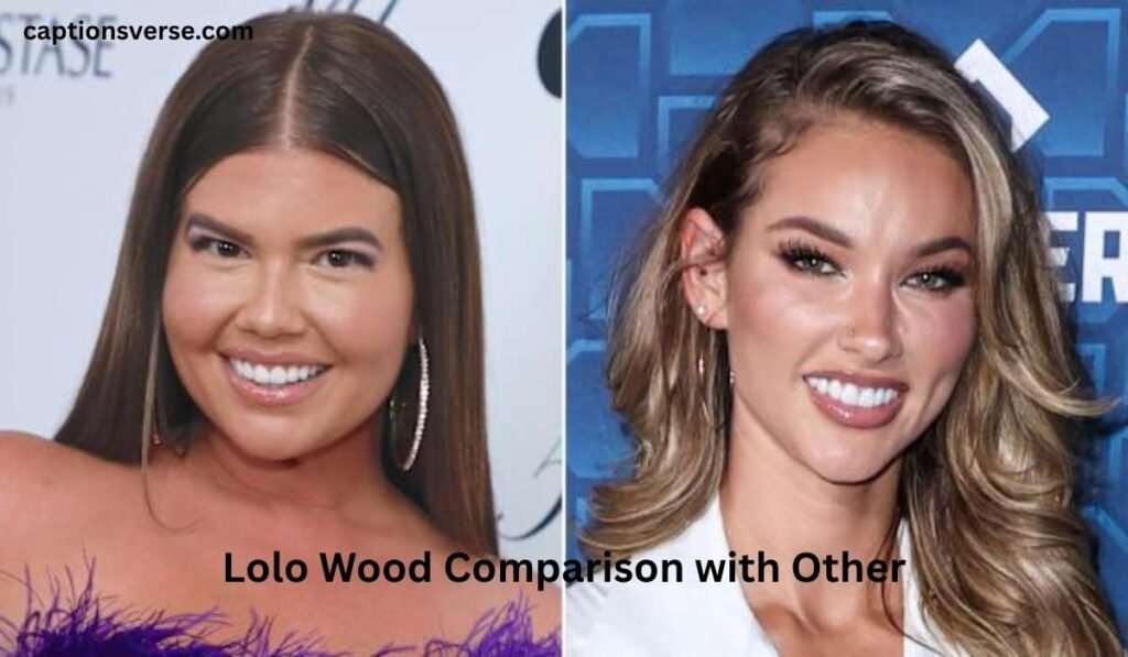 Lolo Wood Comparison with Other