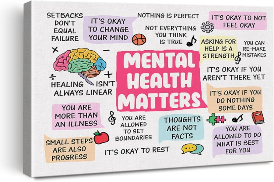Workplace Health Posters